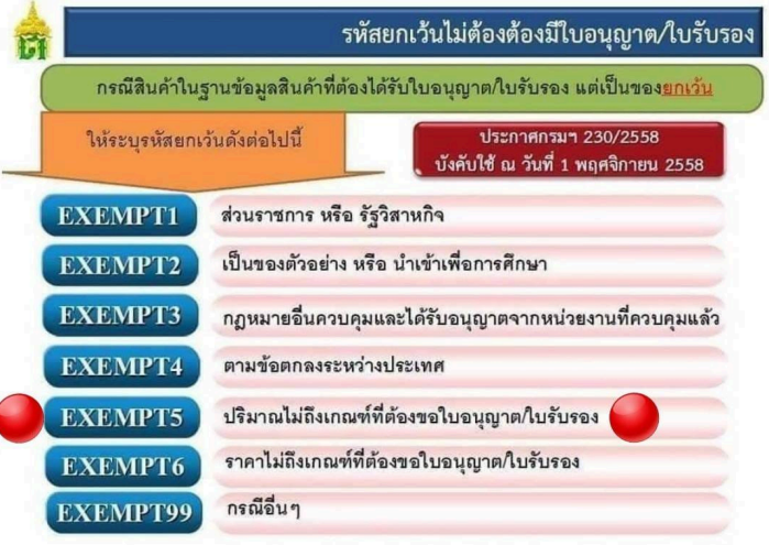 สมอ.ประกาศยกเลิก การใช้รหัส EXEMPT5 ในการทำใบขนสินค้า (ขาเข้า) ตั้งแต่วันที่ 1 ตุลาคม 67